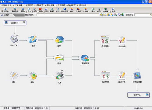 服装检品erp管理软件 明歆m17